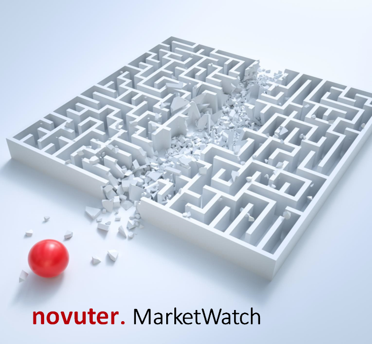MarketWatch interactive